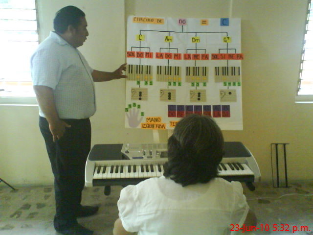 Taller de Teclado